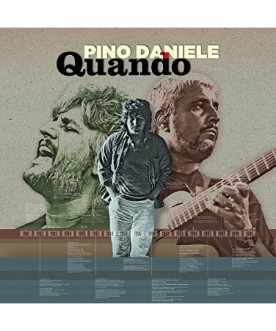 Pino Daniele QUANDO CD $7.97 CD